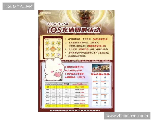 凯旋门app官网优惠活动与福利，最新促销信息与专属福利内容一览