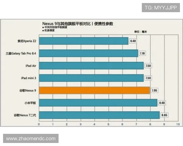 澳門凱旋門租賃方案比較與最佳選擇建議 澳門凱旋門租賃方案比較與最佳選擇建議